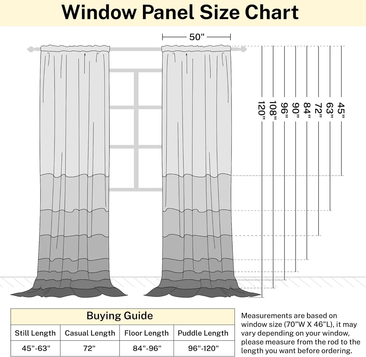 95 Inch Length Curtains 2 Panels Set Rod Pocket Linen Window Sheer Privacy Decorative Curtain Drapes for Living Room Bedroom,50x95 in Long,Ivory(Cream/Off White)