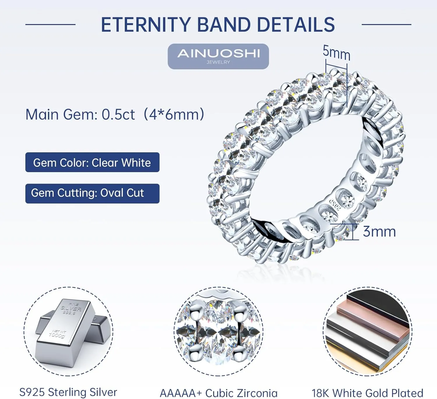 AINUOSHI Eternity Ring, 925 Sterling Silver Ring for Women, Emerald/Oval/Radiant/Round/Cushion Cut Cubic Zirconia CZ Fine Ring, Eternity Engagement Wedding Band Ring, Jewelry Box Packed