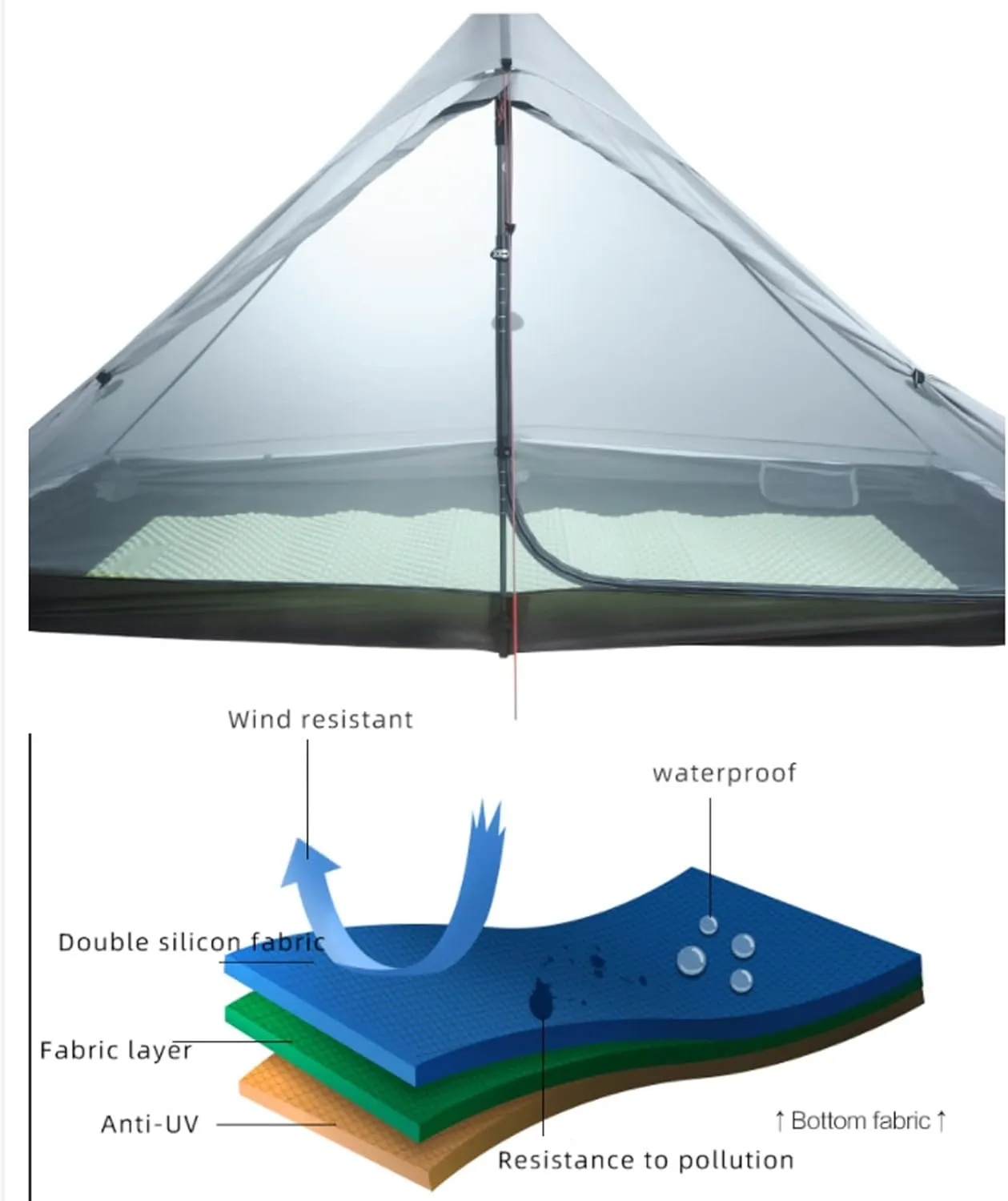 Camping Tents,1 Pro Tent Outdoor 1 Person Ultralight Camping Tent 3 Season Professional 20d Rodless (Color : Gray, Size : 3 Season)