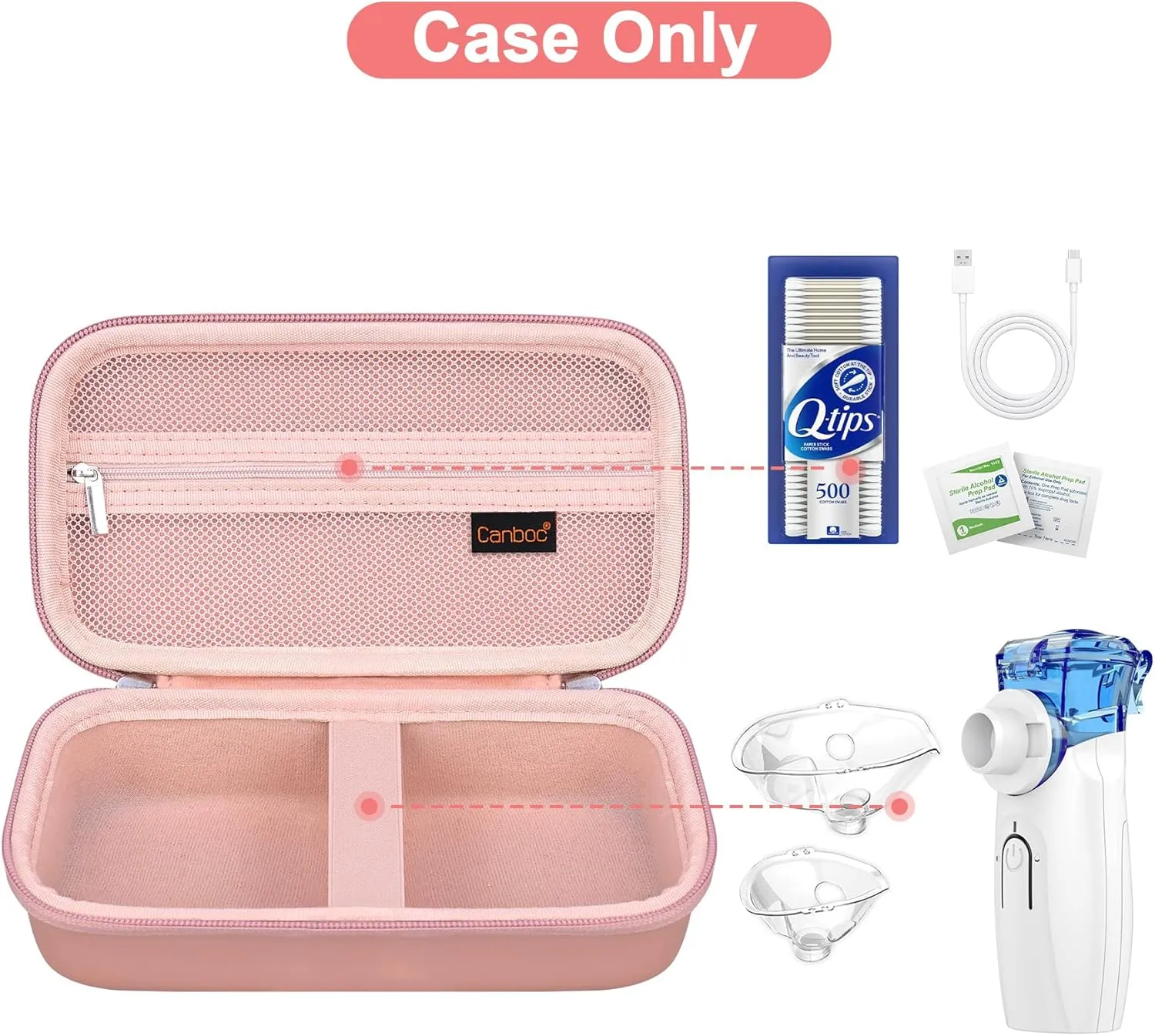 Canboc Travel Case for Portable Nebulizer, Handheld Nebulizer for Adults, Mesh Nebulizer Bag with Removable Shoulder Strap, Mesh Pocket fit Medication or Essentials, Rose Gold (Case Only)