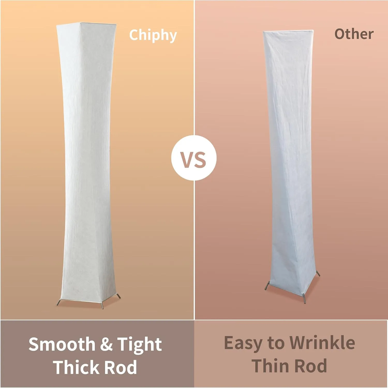 chiphy Floor Lamp, Dimmable 64" Tall Standing Lamp, 3 Levels Adjustable Brightness 12Wx2 LED Bulbs, Column Floor Light White Fabric Shade, Home Decor for Living Room, Bedroom, Kids Room