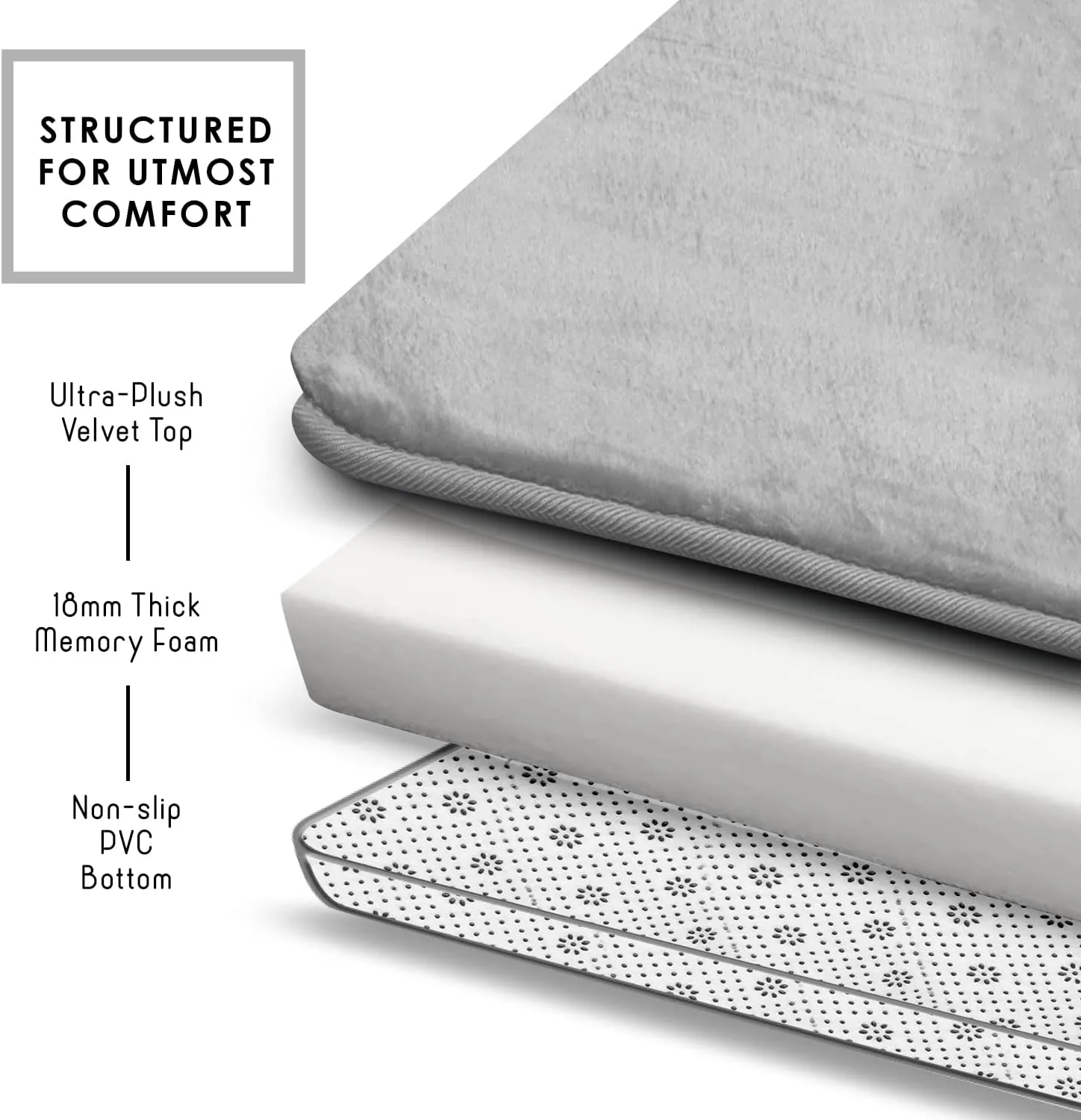 Clara Clark 3 Piece Bathroom Rugs Bath Mat Set, Velvet Memory Foam Bath Mats for Bathroom - Non-Slip, PVC Backing Bath Rugs, Washable - Dries Quickly, Silver