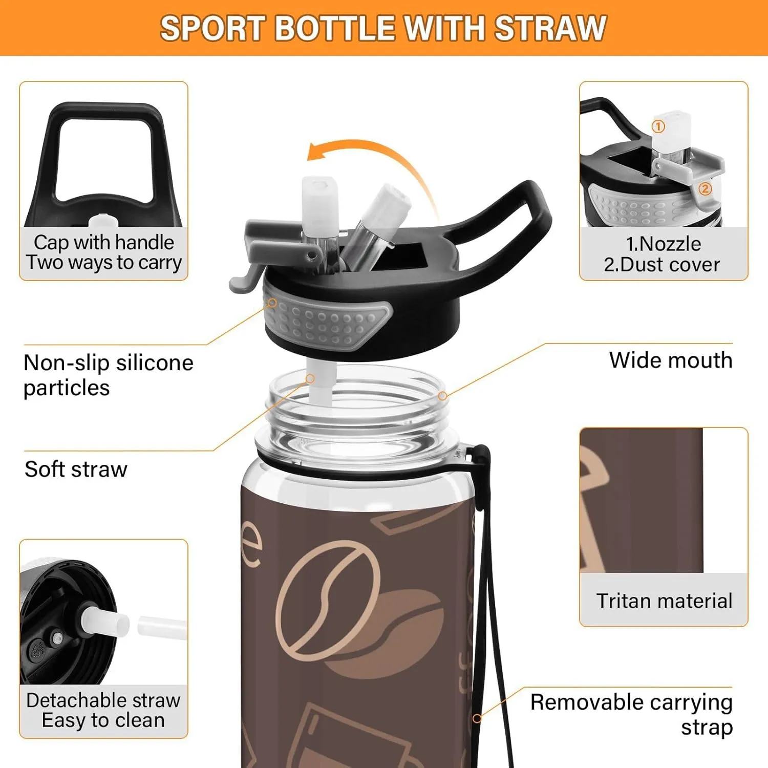 Clear Tritan Sports Water Bottle with Straw for Adults Kids Leakproof 32oz Bpa Free Plastic Water Bottle for Bike Gym School Travel Brown Coffee Beans Drinks