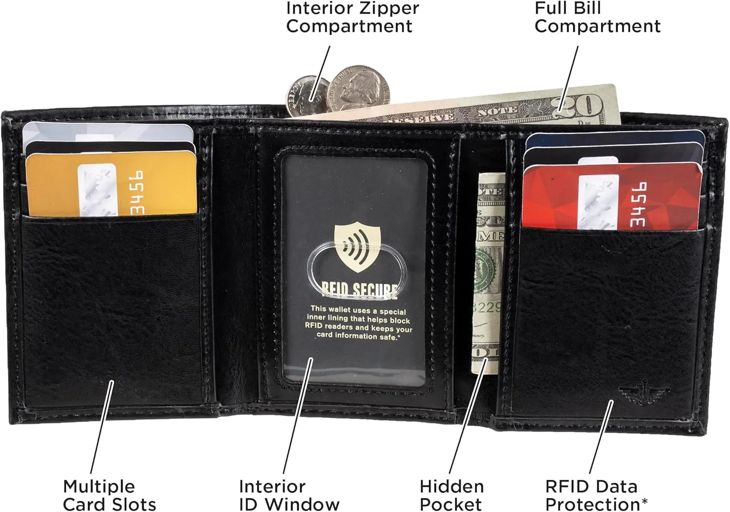 Dockers Men's Extra Capacity Slim Profile Trifold Wallet with Multiple Card Slots and ID Window