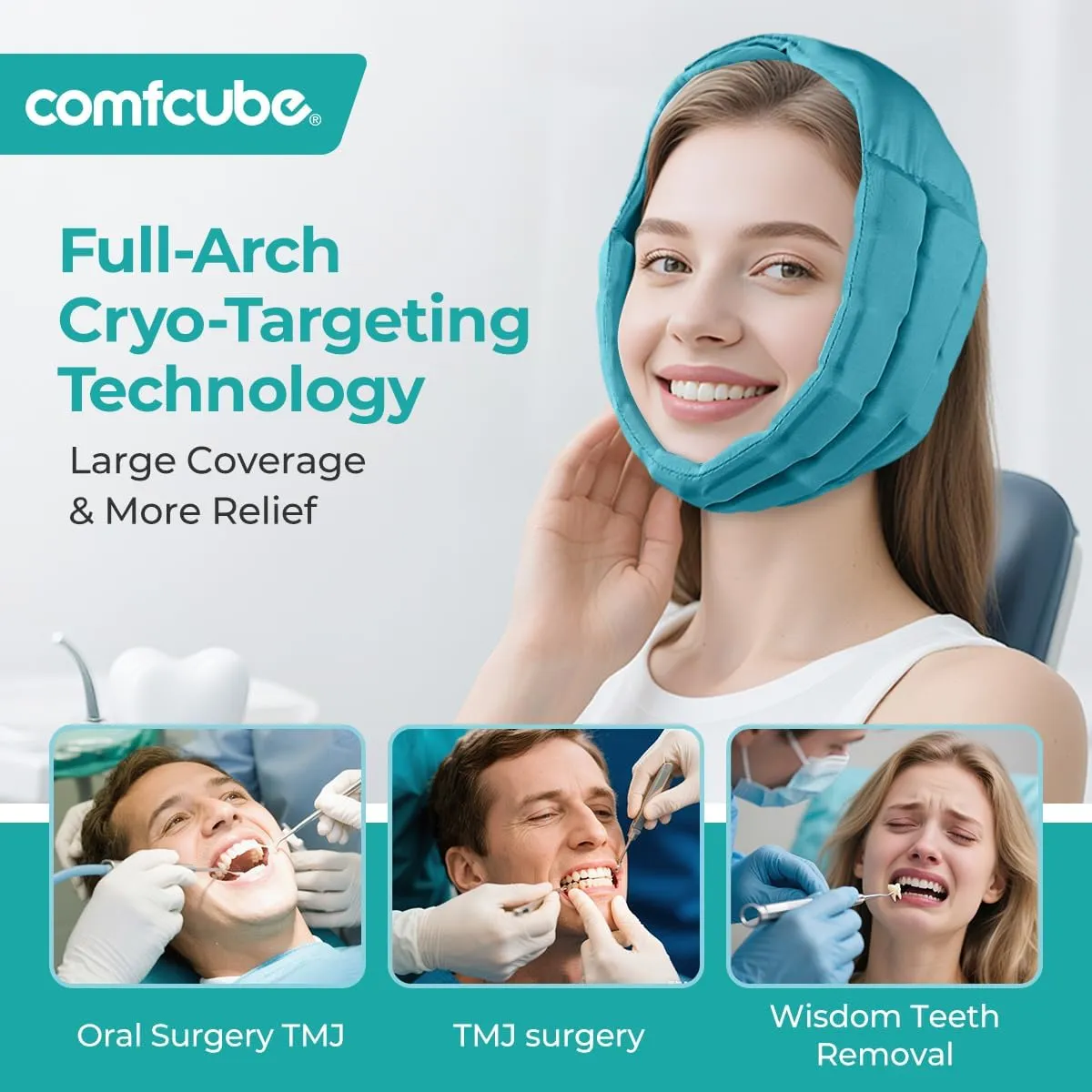 Face Ice Pack for Wisdom Teeth Removal, 2 Hours Long Lasting Cold Therapy Flexible Snug Fit Wisdom Teeth Ice Pack Head Wrap for Oral Surgery, TMJ, Jaw Pain, Cosmetic Injection