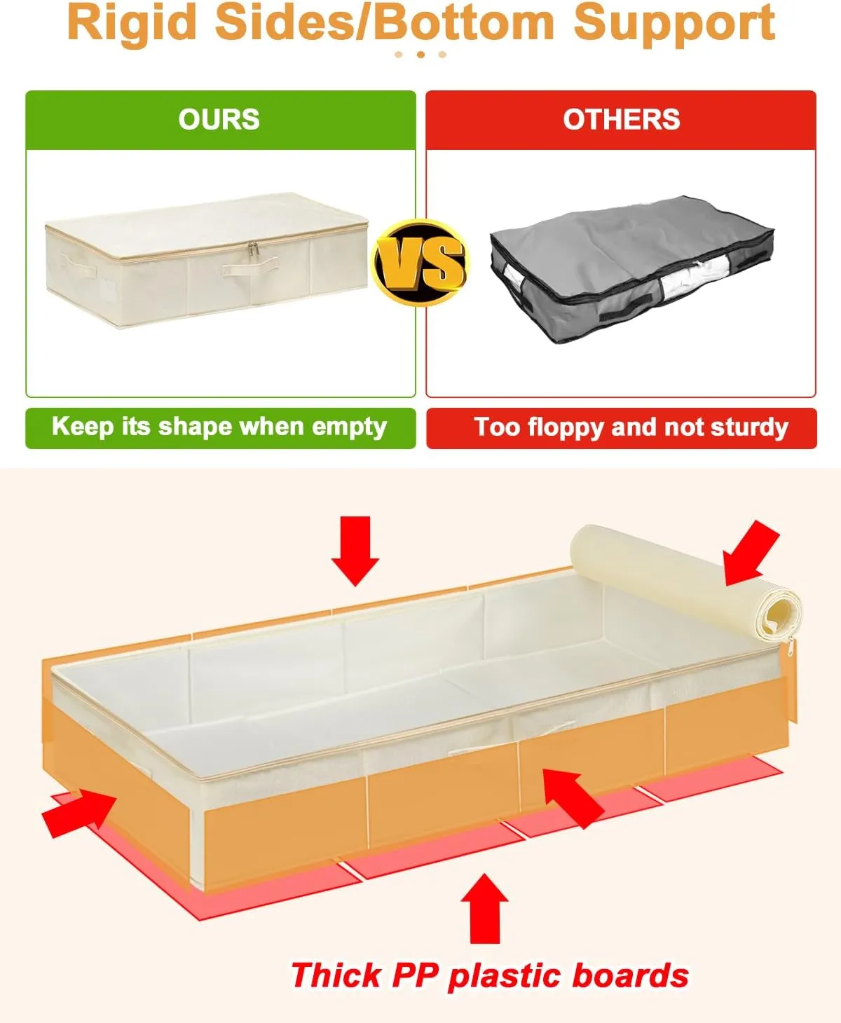 punemi Underbed Storage, 3 Pack Clothing Storage Bags W/Sturdy Handles, Large Capacity Underbed Shoe Container Organizer, Dorm Essentials Bins for Blankets, Pillows, Comforters & Quilts, Beige, 50L