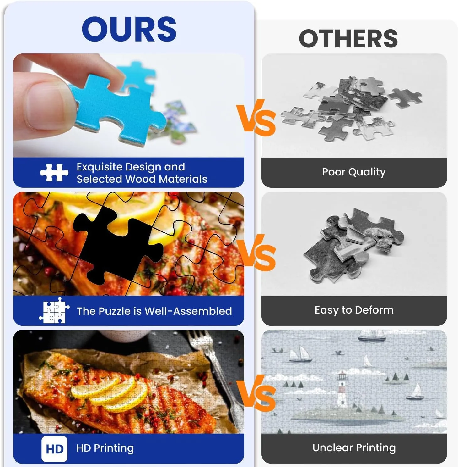 Puzzles for Adults 1000 Pieces Fish Dish Salmon Steak Vegetables Wooden Jigsaw Puzzles Challenging Fun Educational Family Games Kid Toys Art Work Gift Home Decor