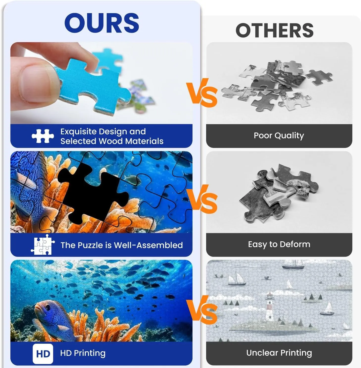 Puzzles for Adults 1000 Pieces Seascape Coral Caribbean Sea Around Sponge School Fish Wooden Jigsaw Puzzles Challenging Fun Educational Family Games Kid Toys Art Work Gift Home Decor