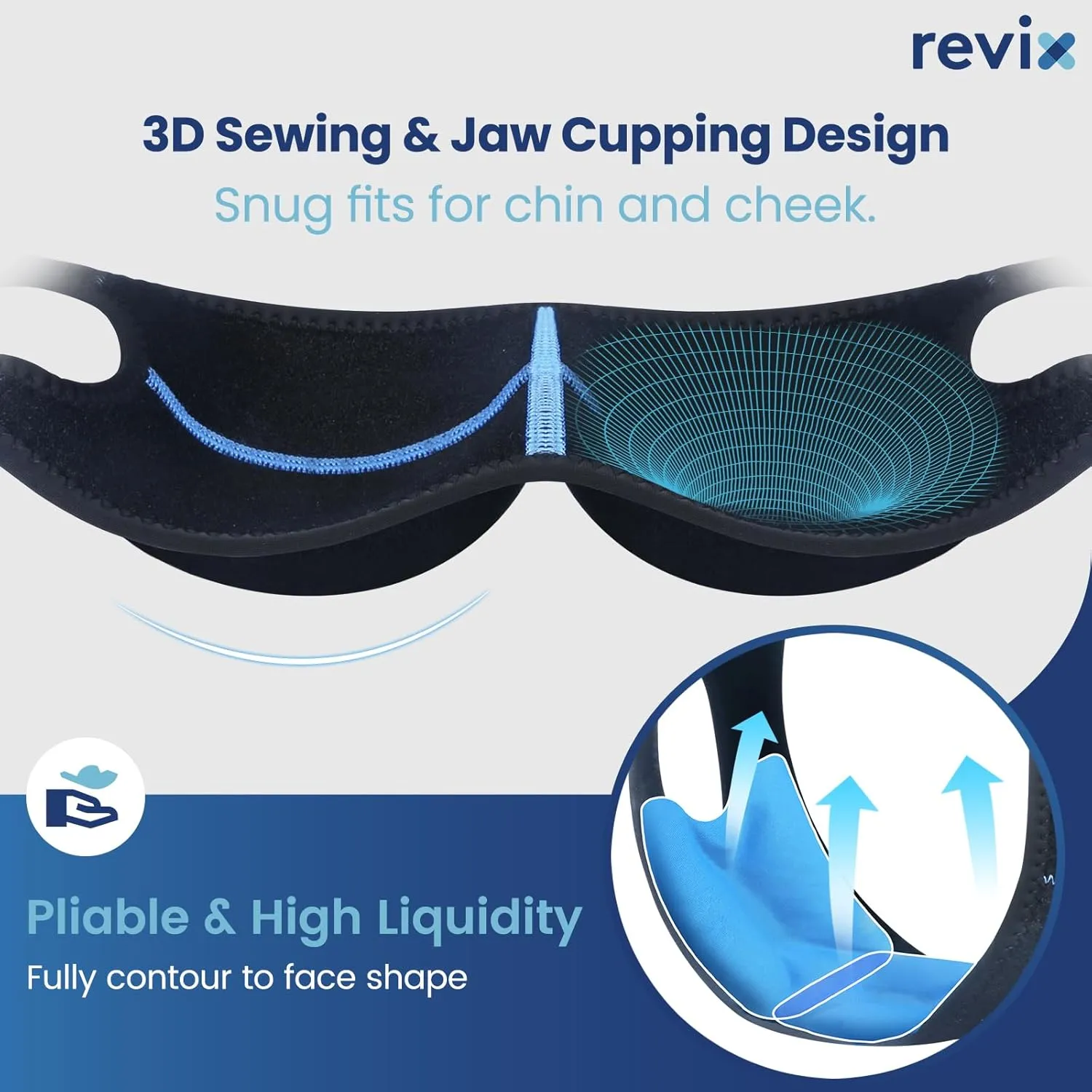 REVIX Wisdom Teeth Ice Pack Head Wrap with 3D Sewing Jaw Ice Pack for Face Oral Surgery Pain Relief for TMJ, Tooth Extraction & Teeth Removed, Extra Snug Fit with 4 Hot Cold Gel Packs Reusable, Black